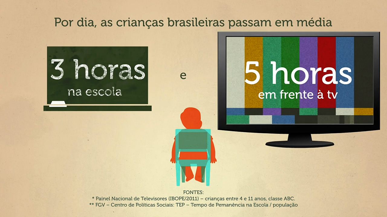criancas_televisao